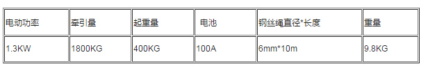 4000磅電動(dòng)絞盤參數(shù)